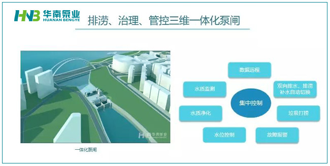 華南泵業(yè),一體化泵閘,給排水設(shè)備